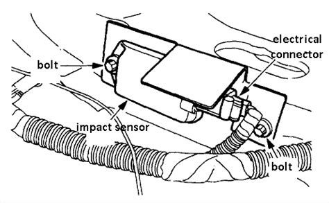 2001 lincoln town car side impact crash test|Q&A: LINCOLN TOWN CAR AIRBAG SENSOR .